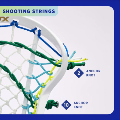 STX LOCK POCKET ポケットキット | ラクロス用品専門店 LAX KONG