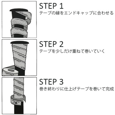 Lizard Skins グリップテープ V2［カモ柄］ | ラクロス用品専門店 LAX
