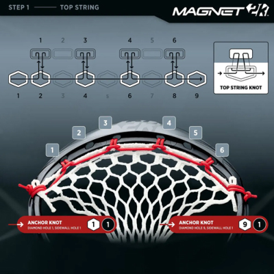 STX マグネット 2K ヘッド | ラクロス用品専門店 LAX KONG オンライン