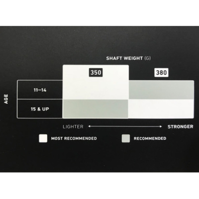 Kingkingさん専用 Amazon | JILLS PRODUCTS グリップSET Z2タイプ 非貫通 Z1 Z2 Z750RS