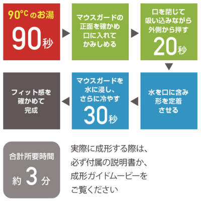 スポルディング バスケットボール グラフィティ 5号球【ネイビー